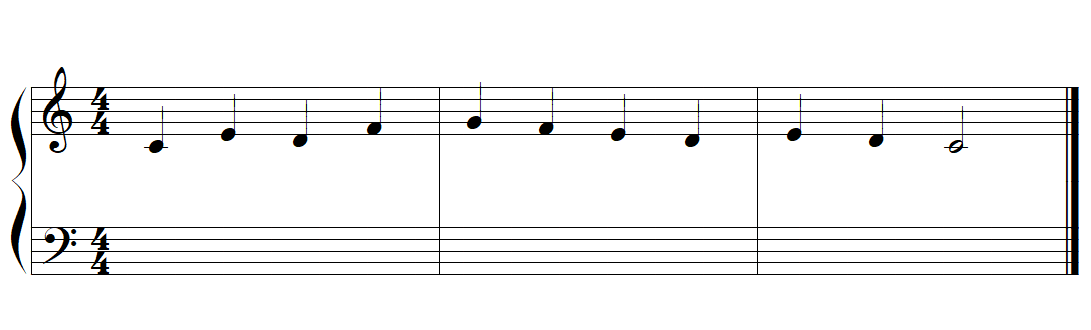 Wiederholung Enocre Notation